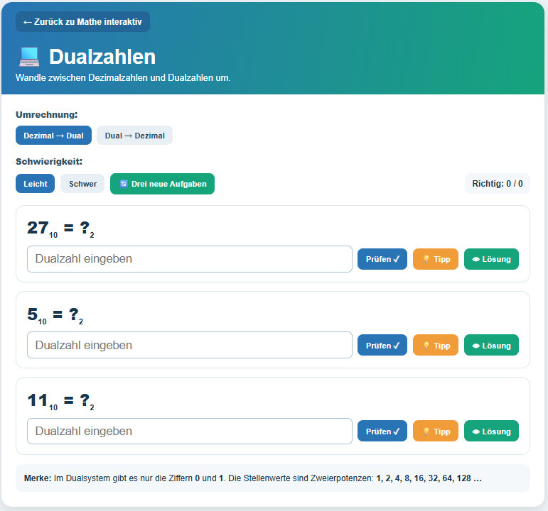 Dualzahlen