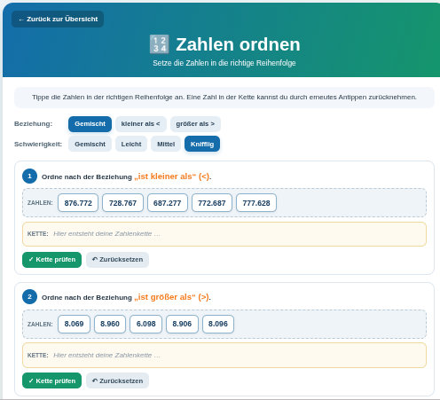 Zahlen ordnen
